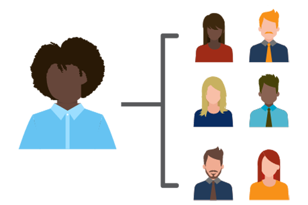 For New & Emerging Leaders